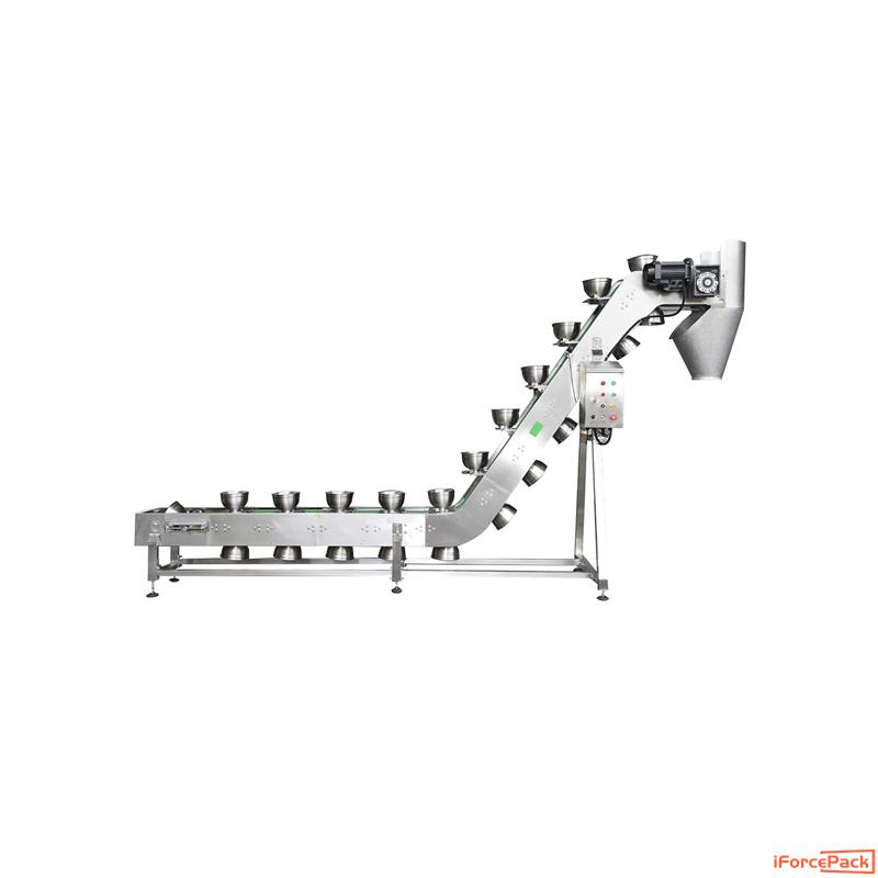 Automatic steel bowl type slope conveyor feeding machine