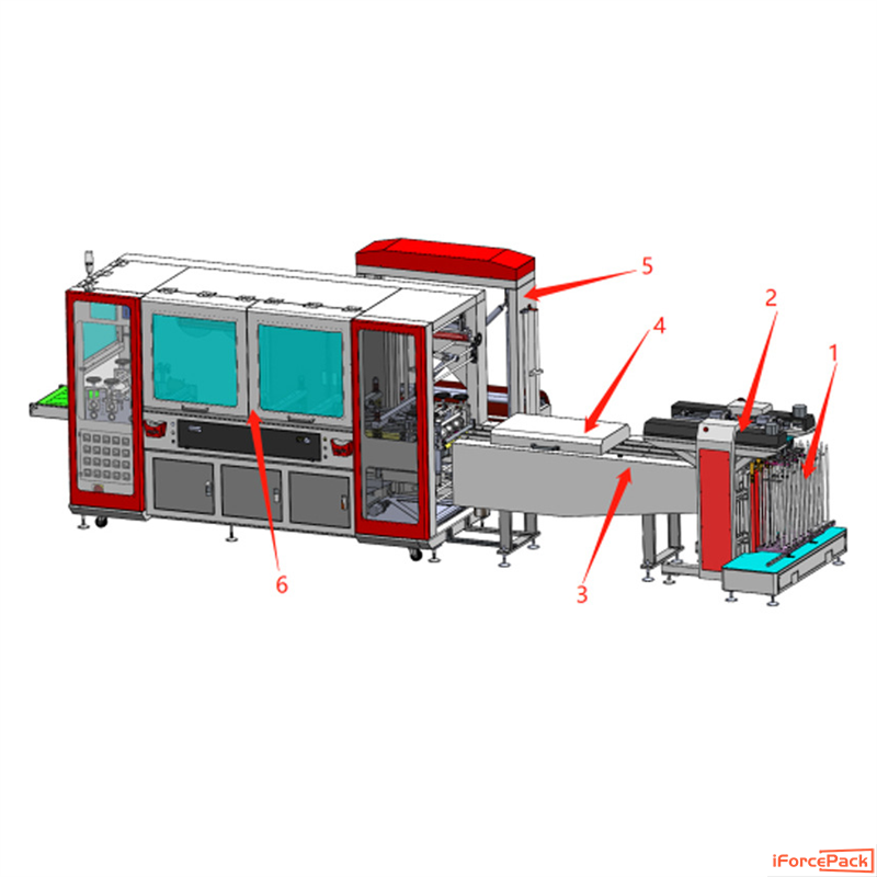 Automatic KF94 face mask feeding 4 side seal packaging machine