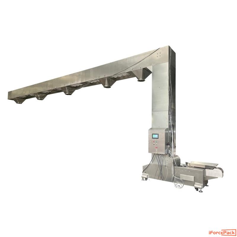 Automatic multi outlet type Z type lifting feeding01.jpg